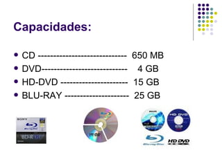 Capacidades: CD -----------------------------  650 MB DVD----------------------------  4 GB HD-DVD ----------------------  15 GB BLU-RAY ---------------------  25 GB 