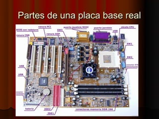 Partes de una placa base real
 