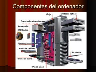 Componentes del ordenador
 