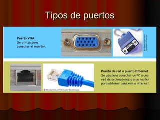 Tipos de puertos
 