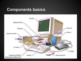 Components basics
 