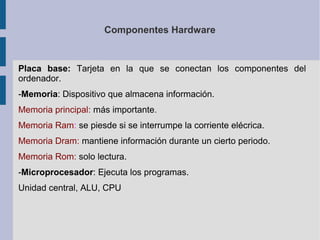 Componentes Hardware


Placa base: Tarjeta en la que se conectan los componentes del
ordenador.
-Memoria: Dispositivo que almacena información.
Memoria principal: más importante.
Memoria Ram: se piesde si se interrumpe la corriente elécrica.
Memoria Dram: mantiene información durante un cierto periodo.
Memoria Rom: solo lectura.
-Microprocesador: Ejecuta los programas.
Unidad central, ALU, CPU
 