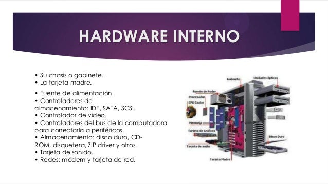 Hardware Interno Pc