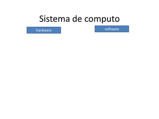 Sistema de computo
hardware       software
 