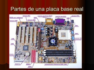 Partes de una placa base realPartes de una placa base real
 