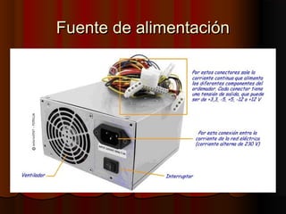 Fuente de alimentaciónFuente de alimentación
 