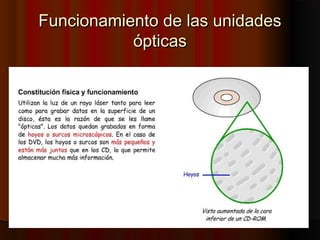 Funcionamiento de las unidadesFuncionamiento de las unidades
ópticasópticas
 