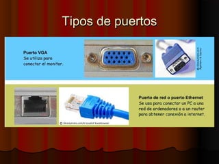 Tipos de puertosTipos de puertos
 