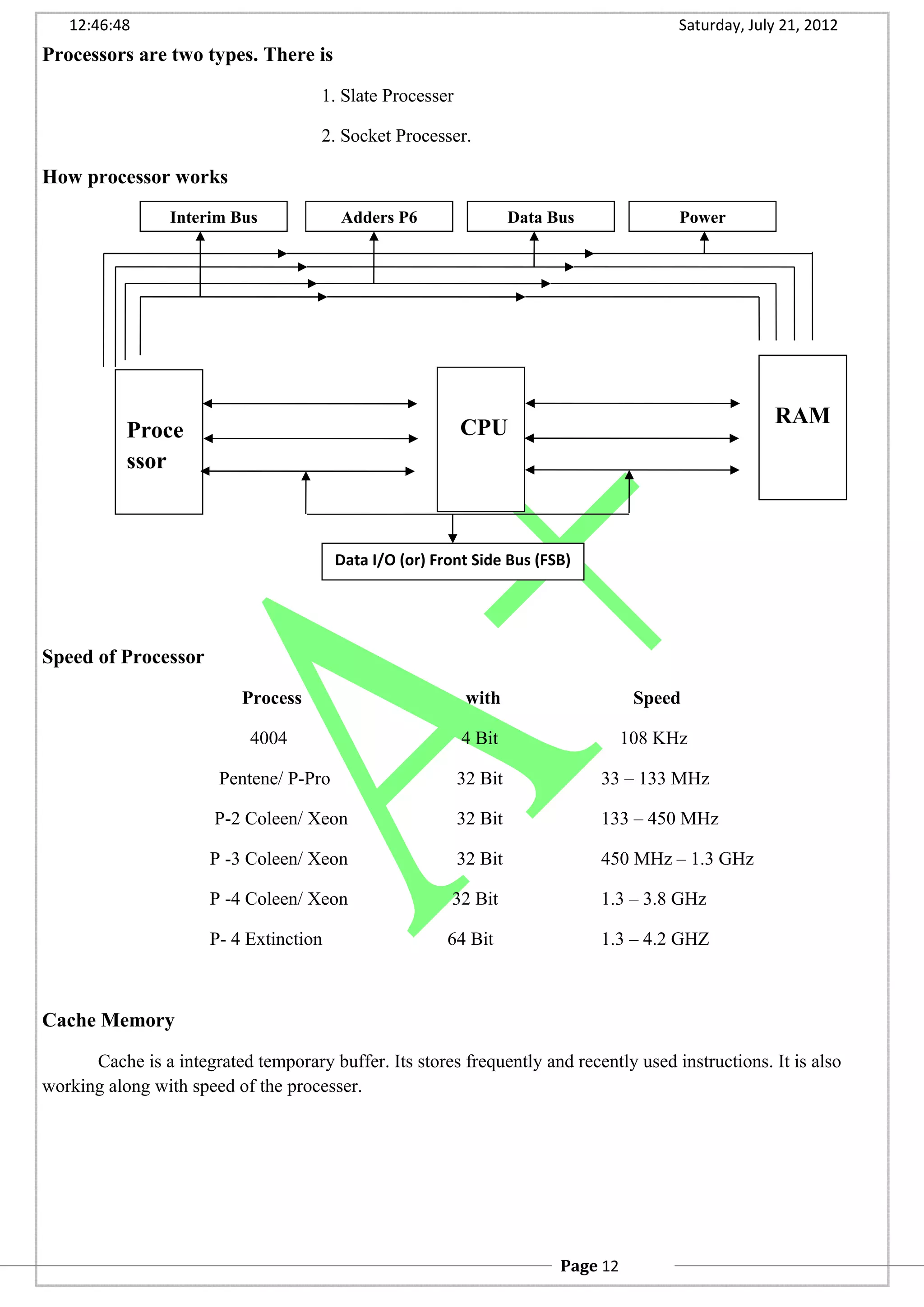 12:46:48 Saturday, July 21, 2012
Processors are two types. There is
1. Slate Processer
2. Socket Processer.
How processor works
Speed of Processor
Process with Speed
4004 4 Bit 108 KHz
Pentene/ P-Pro 32 Bit 33 – 133 MHz
P-2 Coleen/ Xeon 32 Bit 133 – 450 MHz
P -3 Coleen/ Xeon 32 Bit 450 MHz – 1.3 GHz
P -4 Coleen/ Xeon 32 Bit 1.3 – 3.8 GHz
P- 4 Extinction 64 Bit 1.3 – 4.2 GHZ
Cache Memory
Cache is a integrated temporary buffer. Its stores frequently and recently used instructions. It is also
working along with speed of the processer.
Proce
ssor
CPU
RAM
Interim Bus Adders P6 Data Bus Power
Data I/O (or) Front Side Bus (FSB)
Page 12
 