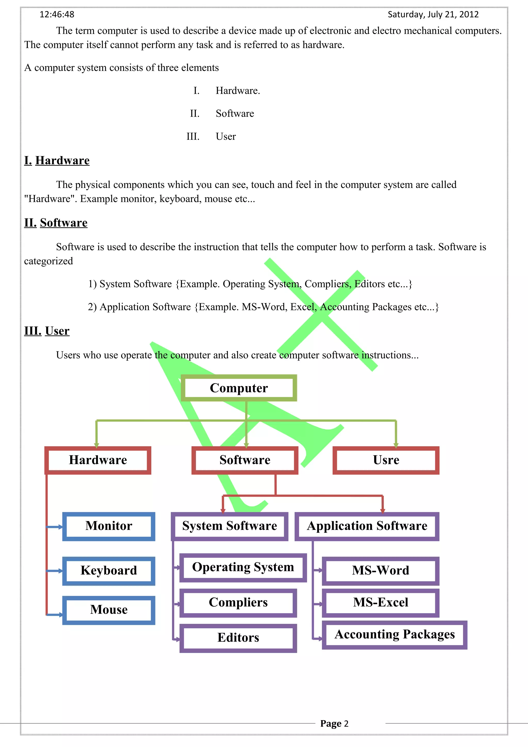 12:46:48 Saturday, July 21, 2012
The term computer is used to describe a device made up of electronic and electro mechanical computers.
The computer itself cannot perform any task and is referred to as hardware.
A computer system consists of three elements
I. Hardware.
II. Software
III. User
I. Hardware
The physical components which you can see, touch and feel in the computer system are called
"Hardware". Example monitor, keyboard, mouse etc...
II. Software
Software is used to describe the instruction that tells the computer how to perform a task. Software is
categorized
1) System Software {Example. Operating System, Compliers, Editors etc...}
2) Application Software {Example. MS-Word, Excel, Accounting Packages etc...}
III. User
Users who use operate the computer and also create computer software instructions...
MS-Word
MS-Excel
Accounting Packages
Operating System
Compliers
Editors
System Software Application Software
Keyboard
Monitor
Mouse
UsreHardware Software
Computer
Page 2
 