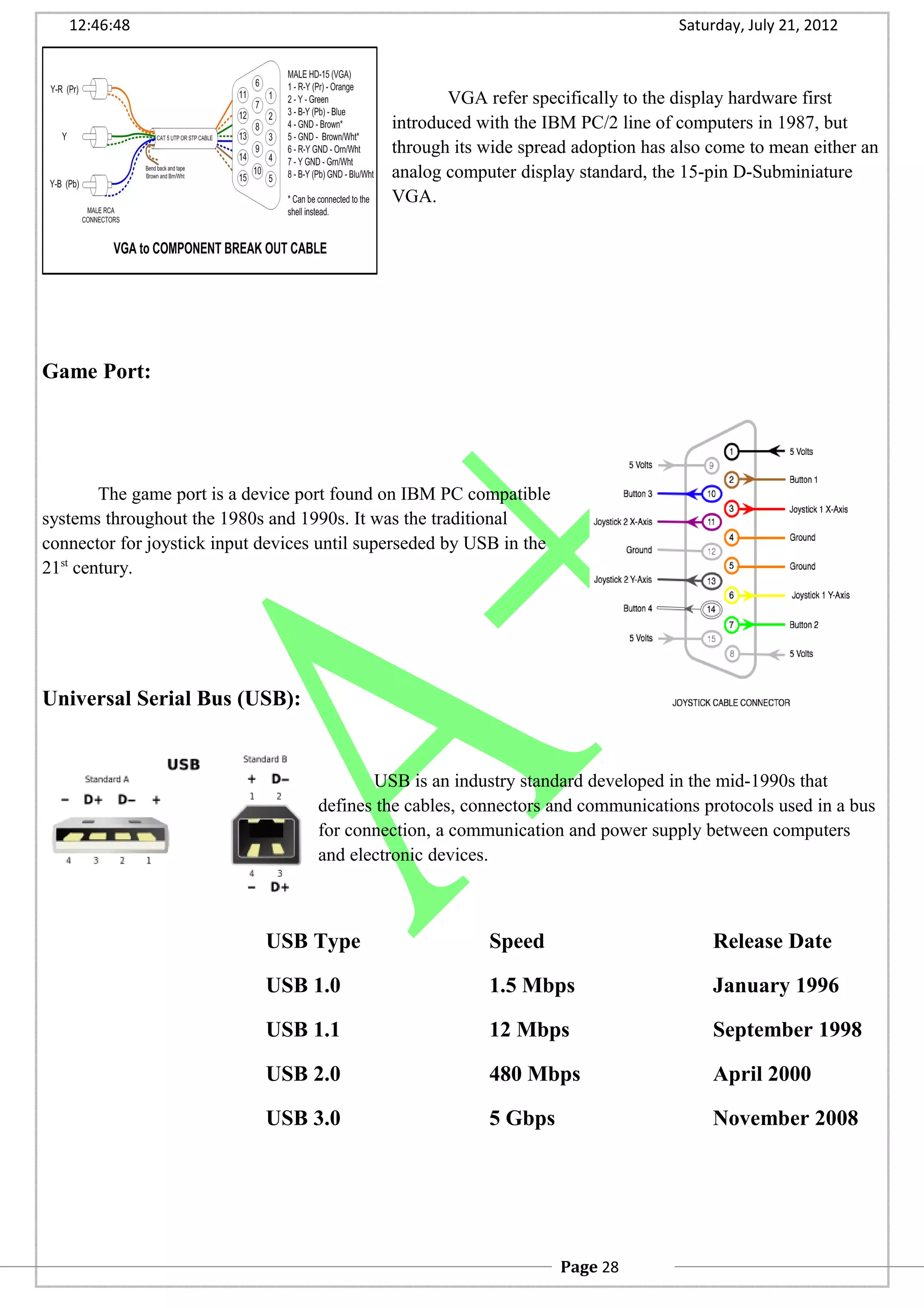 12:46:48 Saturday, July 21, 2012
VGA refer specifically to the display hardware first
introduced with the IBM PC/2 line of computers in 1987, but
through its wide spread adoption has also come to mean either an
analog computer display standard, the 15-pin D-Subminiature
VGA.
Game Port:
The game port is a device port found on IBM PC compatible
systems throughout the 1980s and 1990s. It was the traditional
connector for joystick input devices until superseded by USB in the
21st
century.
Universal Serial Bus (USB):
USB is an industry standard developed in the mid-1990s that
defines the cables, connectors and communications protocols used in a bus
for connection, a communication and power supply between computers
and electronic devices.
USB Type Speed Release Date
USB 1.0 1.5 Mbps January 1996
USB 1.1 12 Mbps September 1998
USB 2.0 480 Mbps April 2000
USB 3.0 5 Gbps November 2008
Page 28
 