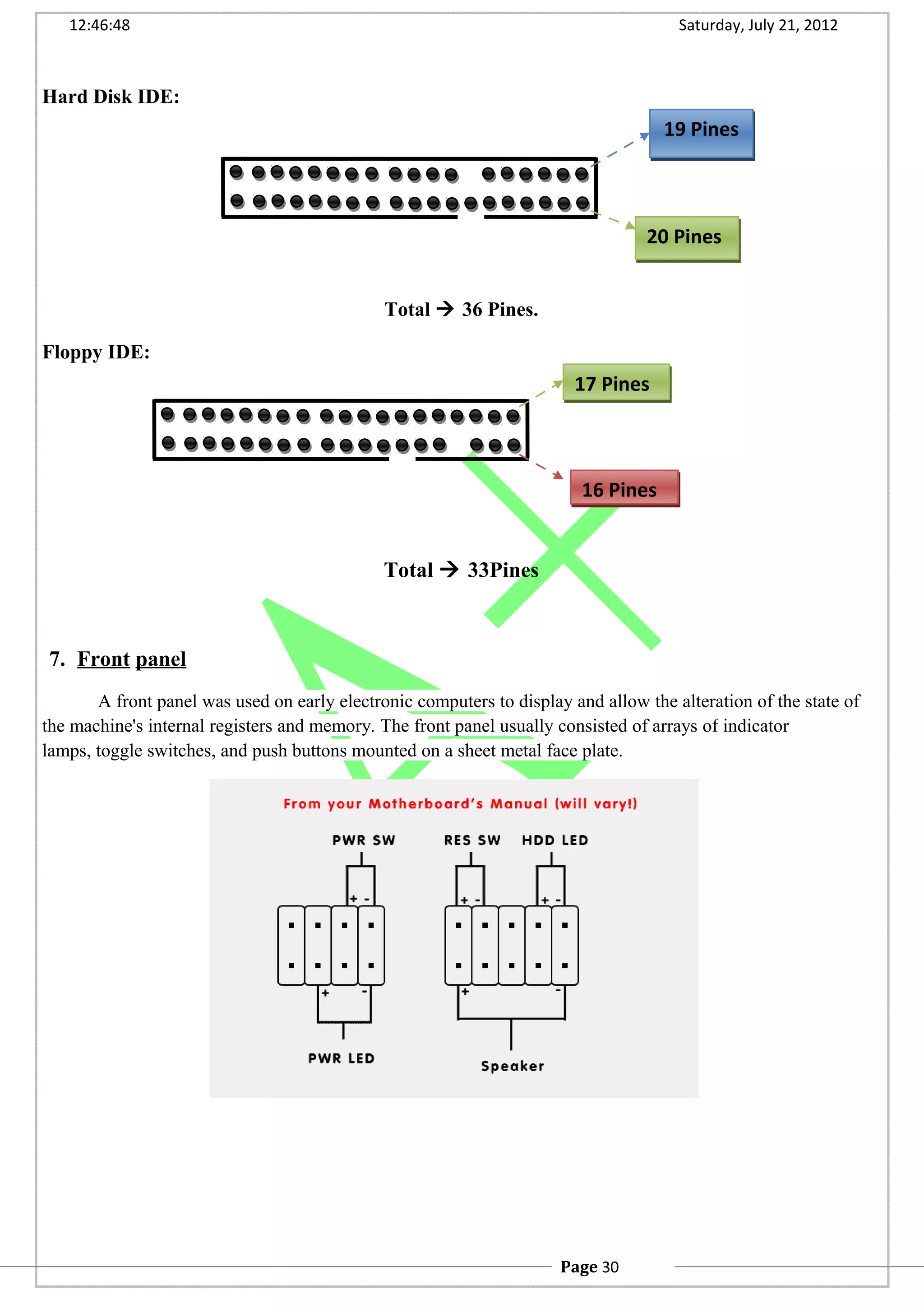 12:46:48 Saturday, July 21, 2012
Hard Disk IDE:
Total  36 Pines.
Floppy IDE:
Total  33Pines
7. Front panel
A front panel was used on early electronic computers to display and allow the alteration of the state of
the machine's internal registers and memory. The front panel usually consisted of arrays of indicator
lamps, toggle switches, and push buttons mounted on a sheet metal face plate.
19 Pines19 Pines
20 Pines20 Pines
17 Pines17 Pines
16 Pines16 Pines
Page 30
 