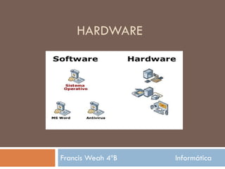 HARDWARE
Francis Weah 4ºB Informática
 