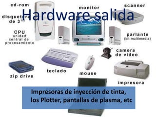 Hardware salida

Impresoras de inyección de tinta,
los Plotter, pantallas de plasma, etc

 