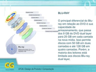 BLU-RAY
O principal diferencial do Blu-
ray em relação ao DVD é sua
capacidade de
armazenamento, que passa
dos 9 GB do DVD dual layer
para 25 GB em cada camada
na nova mídia. Isso permite
discos com 50 GB em duas
camadas e até 128 GB em
quatro camadas. Porém, a
maioria dos leitores está
limitada aos discos Blu-ray
dual layer,
 