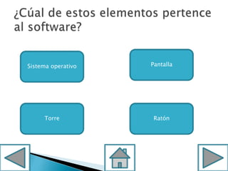 Sistema operativo
RatónTorre
Pantalla
 