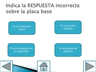 Es una placa de
acero
Es una placa de
plástico
Circuito grabado en
su superficie
Es un cicuito
impreso
 