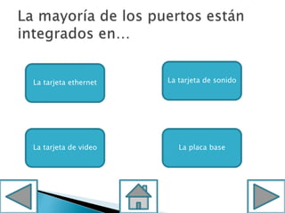 La tarjeta ethernet
La placa baseLa tarjeta de video
La tarjeta de sonido
 