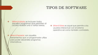 TIPOS DE SOFTWARE
 Software de Aplicación: se incluyen todos
aquellos programas que permiten al
usuario realizar una o varias tareas.
 Software de Programación: son aquellas
herramientas que un programador utiliza
para poder desarrollar programas
informáticos.
 Software de Sistema: es aquel que permite a los
usuarios interactuar con el sistema
operativo así como también controlarlo.
 