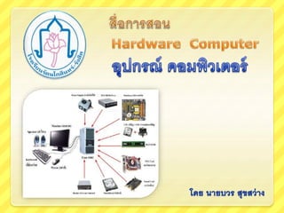 Hardware 
