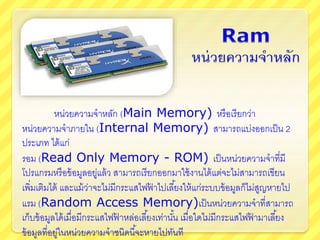 หน่วยความจาหลัก (Main Memory) หรือเรียกว่า
หน่วยความจาภายใน (Internal Memory) สามารถแบ่งออกเป็น 2
ประเภท ได้แก่
รอม (Read Only Memory - ROM) เป็นหน่วยความจาที่มี
โปรแกรมหรือข้อมูลอยู่แล้ว สามารถเรียกออกมาใช้งานได้แต่จะไม่สามารถเขียน
เพิ่มเติมได้ และแม้ว่าจะไม่มีกระแสไฟฟ้ าไปเลี้ยงให้แก่ระบบข้อมูลก็ไม่สูญหายไป
แรม (Random Access Memory)เป็นหน่วยความจาที่สามารถ
เก็บข้อมูลได้เมื่อมีกระแสไฟฟ้ าหล่อเลี้ยงเท่านั้น เมื่อใดไม่มีกระแสไฟฟ้ ามาเลี้ยง
ข้อมูลที่อยู่ในหน่วยความจาชนิดนี้จะหายไปทันที
 
