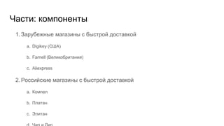 Части: компоненты
1. Зарубежные магазины с быстрой доставкой
a. Digikey (США)
b. Farnell (Великобритания)
c. Aliexpress
2. Российские магазины с быстрой доставкой
a. Компел
b. Платан
c. Элитан
 