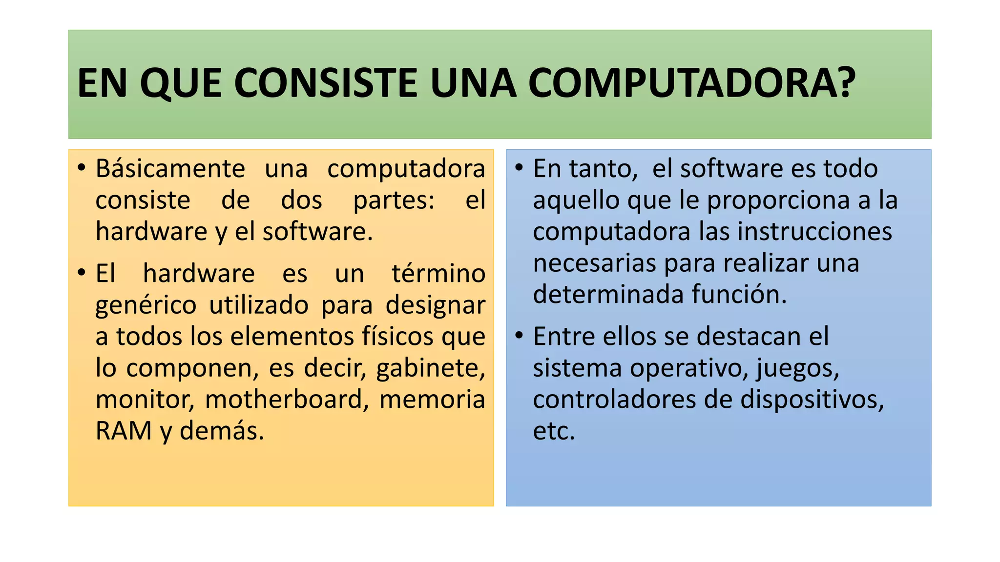 EN QUE CONSISTE UNA COMPUTADORA?
• Básicamente una computadora
consiste de dos partes: el
hardware y el software.
• El hardware es un término
genérico utilizado para designar
a todos los elementos físicos que
lo componen, es decir, gabinete,
monitor, motherboard, memoria
RAM y demás.
• En tanto, el software es todo
aquello que le proporciona a la
computadora las instrucciones
necesarias para realizar una
determinada función.
• Entre ellos se destacan el
sistema operativo, juegos,
controladores de dispositivos,
etc.
 