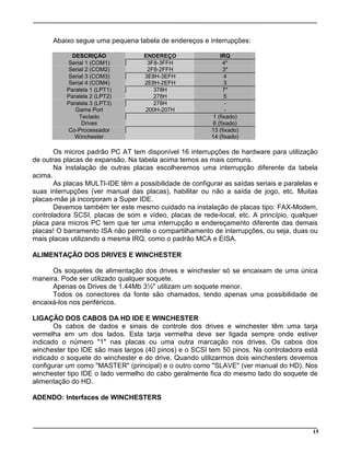15
Abaixo segue uma pequena tabela de endereços e interrupções:
DESCRIÇÀO ENDEREÇO IRQ
Serial 1 (COM1) 3F8-3FFH 4*
Serial 2 (COM2) 2F8-2FFH 3*
Serial 3 (COM3) 3E8H-3EFH 4
Serial 4 (COM4) 2E8H-2EFH 3
Paralela 1 (LPT1) 378H 7*
Paralela 2 (LPT2) 278H 5
Paralela 3 (LPT3) 278H -
Game Port 200H-207H -
Teclado 1 (fixado)
Drives 6 (fixado)
Co-Processador 13 (fixado)
Winchester 14 (fixado)
Os micros padrão PC AT tem disponível 16 interrupções de hardware para utilização
de outras placas de expansão. Na tabela acima temos as mais comuns.
Na instalação de outras placas escolheremos uma interrupção diferente da tabela
acima.
As placas MULTI-IDE têm a possibilidade de configurar as saídas seriais e paralelas e
suas interrupções (ver manual das placas), habilitar ou não a saída de jogo, etc. Muitas
placas-mãe já incorporam a Super IDE.
Devemos também ter este mesmo cuidado na instalação de placas tipo: FAX-Modem,
controladora SCSI, placas de som e vídeo, placas de rede-local, etc. A princípio, qualquer
placa para micros PC tem que ter uma interrupção e endereçamento diferente das demais
placas! O barramento ISA não permite o compartilhamento de interrupções, ou seja, duas ou
mais placas utilizando a mesma IRQ, como o padrão MCA e EISA.
ALIMENTAÇÃO DOS DRIVES E WINCHESTER
Os soquetes de alimentação dos drives e winchester só se encaixam de uma única
maneira. Pode ser utilizado qualquer soquete.
Apenas os Drives de 1.44Mb 3½" utilizam um soquete menor.
Todos os conectores da fonte são chamados, tendo apenas uma possibilidade de
encaixá-los nos periféricos.
LIGAÇÃO DOS CABOS DA HD IDE E WINCHESTER
Os cabos de dados e sinais de controle dos drives e winchester têm uma tarja
vermelha em um dos lados. Esta tarja vermelha deve ser ligada sempre onde estiver
indicado o número "1" nas placas ou uma outra marcação nos drives. Os cabos dos
winchester tipo IDE são mais largos (40 pinos) e o SCSI tem 50 pinos. Na controladora está
indicado o soquete do winchester e do drive. Quando utilizarmos dois winchesters devemos
configurar um como "MASTER" (principal) e o outro como "SLAVE" (ver manual do HD). Nos
winchester tipo IDE o lado vermelho do cabo geralmente fica do mesmo lado do soquete de
alimentação do HD.
ADENDO: Interfaces de WINCHESTERS
 