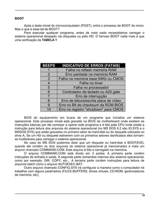 20
BOOT
Após o teste inicial do microcomputador (POST), entra o processo de BOOT do micro.
Mas o que é esse tal de BOOT?
Para executar qualquer programa, antes de mais nada necessitamos carregar o
sistema operacional desejado via disquetes ou pelo HD. O famoso BOOT nada mais é que
uma verificação da TABELA 1
BEEPS INDICATIVO DE ERROS (FATAIS)
1 Falha no reflash memória RAM
2 Erro paridade na memória RAM
3 Falha na memória base 64Kb ou CMOS
4 Falha no timer
5 Falha no processador
6 Controlador de teclado ou A20 gate
7 Erro de interrupção
8 Erro de leitura/escrita placa de vídeo
9 Erro no Bit de checksum da ROM BIOS
10 Erro no registro "shutdown" para CMOS
BIOS do equipamento em busca de um programa que inicialize um sistema
operacional. Este processo inicial está gravado na BIOS da motherboard onde existem as
instruções básicas par ele começar a operar este programa e é lido pela CPU onde existe a
instrução para leitura dos arquivos do sistema operacional (no MS DOS 6.2 são IO.SYS e o
MSDOS.SYS) que estão gravados no primeiro setor do hard-disk ou do disquete colocado no
drive A. Se um HD ou disquete estiverem com os primeiros setores danificados eles tornam-
se inutilizáveis para carregar o sistema operacional.
No caso do MS DOS podemos dizer que um disquete ou hard-disk é BOOTÁVEL
quando ele contém os dois arquivos do sistema operacional já mencionados e mais um
arquivo chamado COMMAND.COM. Este arquivo é lido e carregado na memória.
O arquivo COMMAND.COM está divido em 3 partes. A primeira parte contém
instruções de entrada e saída. A segunda parte comandos internos dos sistema operacional,
como por exemplo, DIR, COPY, etc... A terceira parte contém instruções para leitura de
arquivos batch como o arquivo AUTOEXEC.BAT.
Outro arquivo chamado CONFIG.SYS irá configurar a maneira como o computador irá
trabalhar com alguns parâmetros (FILES BUFFERS, drives virtuais, CD-ROM, gerenciadores
de memória, etc).
 