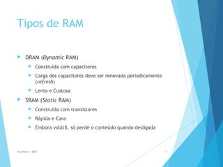 Tipos de RAM
 DRAM (Dynamic RAM)
 Construída com capacitores
 Carga dos capacitores deve ser renovada periodicamente
(refresh)
 Lenta e Custosa
 SRAM (Static RAM)
 Construída com transistores
 Rápida e Cara
 Embora volátil, só perde o conteúdo quando desligada
Hardware - MEB 12
 