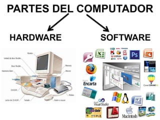 PARTES DEL COMPUTADOR
HARDWARE SOFTWARE