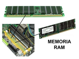 MEMORIA
RAM