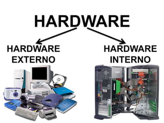 HARDWARE
HARDWARE
EXTERNO
HARDWARE
INTERNO