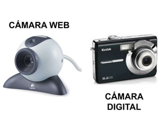CÁMARA WEB
CÁMARA
DIGITAL