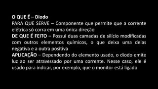 O QUE É – Diodo
PARA QUE SERVE – Componente que permite que a corrente
elétrica só corra em uma única direção
DE QUE É FEITO – Possui duas camadas de silício modificadas
com outros elementos químicos, o que deixa uma delas
negativa e a outra positiva
APLICAÇÃO – Dependendo do elemento usado, o diodo emite
luz ao ser atravessado por uma corrente. Nesse caso, ele é
usado para indicar, por exemplo, que o monitor está ligado
 