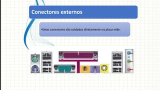 Conectores externos
•Estes conectores são soldados diretamente na placa-mãe.
 