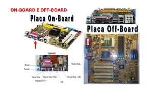 ON-BOARD E OFF-BOARD
 