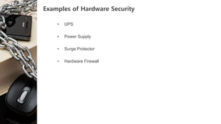 Hardware Security | PPTX