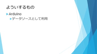 褦
?Arduino
?ǩ``Ȥ
 