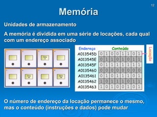 12
O número de endereço da locação permanece o mesmo,
mas o conteúdo (instruções e dados) pode mudar
Memória
Unidades de armazenamento
A memória é dividida em uma série de locações, cada qual
com um endereço associado
Endereço Conteúdo
A013545D 0 1 0 0 1 1 0 1
A013545E 0 1 1 0 1 0 1 1
A013545F 0 1 1 1 1 1 1 1
A0135460 0 0 0 0 0 0 0 0
A0135461 0 1 0 1 1 1 0 1
A0135462 1 0 1 1 1 0 1 1
A0135463 1 0 1 0 0 1 0 1
Locação
 
