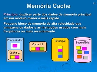 21
Princípio: duplicar parte dos dados da memória principal
em um módulo menor e mais rápido
Pequeno bloco de memória de alta velocidade que
armazena os dados e as instruções usados com mais
freqüência ou mais recentemente
Memória Cache
Cache L2
PrincipalProcessador
Cache L1
Secundária
 
