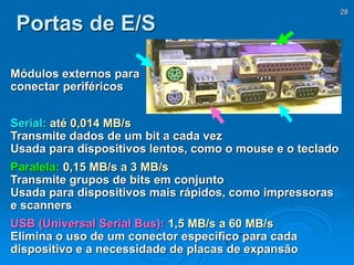 28
Portas de E/S
Módulos externos para
conectar periféricos
Serial: até 0,014 MB/s
Transmite dados de um bit a cada vez
Usada para dispositivos lentos, como o mouse e o teclado
Paralela: 0,15 MB/s a 3 MB/s
Transmite grupos de bits em conjunto
Usada para dispositivos mais rápidos, como impressoras
e scanners
USB (Universal Serial Bus): 1,5 MB/s a 60 MB/s
Elimina o uso de um conector específico para cada
dispositivo e a necessidade de placas de expansão
 
