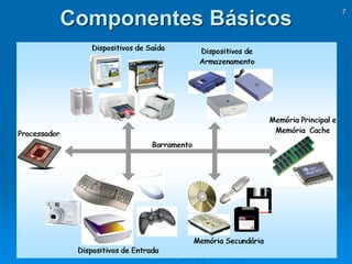 7
Componentes Básicos
 
