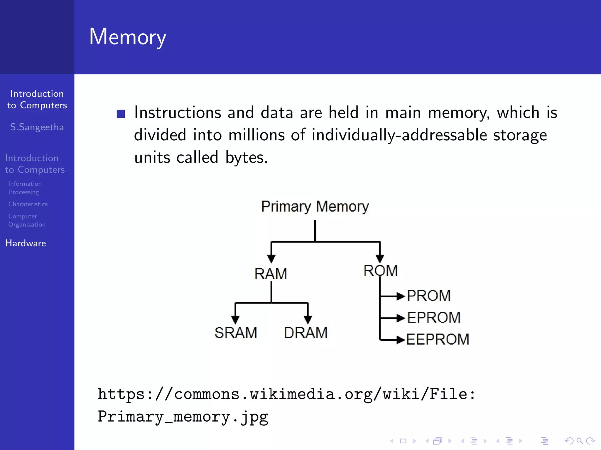 Introduction
to Computers
S.Sangeetha
Introduction
to Computers
Information
Processing
Charateristics
Computer
Organization
Hardware
Memory
Instructions and data are held in main memory, which is
divided into millions of individually-addressable storage
units called bytes.
https://commons.wikimedia.org/wiki/File:
Primary_memory.jpg
 