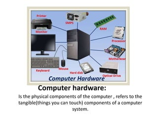 Hardware | PPTX