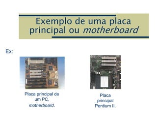 Exemplo de uma placa
principal ou motherboard
Ex:
Placa principal de
um PC,
motherboard.
Placa
principal
Pentium II.
 