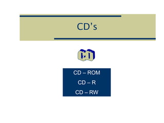 CD’s
CD – ROM
CD – R
CD – RW
 