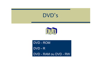 DVD’s
DVD - ROM
DVD - R
DVD - RAM ou DVD - RW
 