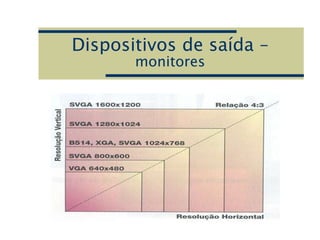 Dispositivos de saída –
monitores
 
