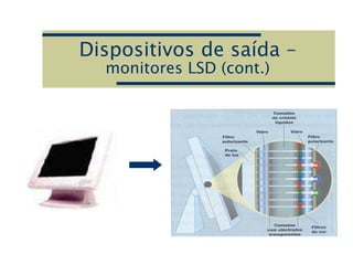 Dispositivos de saída –
monitores LSD (cont.)
 
